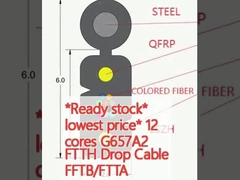 *Ready stock* laagste prijs*