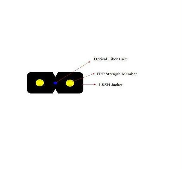 FTTH Drop Cable Indoor 1/2 cores Bow-Type FRP/Steel Sterkte lid