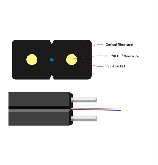FTTH Drop Cable Indoor 1/2 cores Bow-Type FRP/Steel Sterkte lid