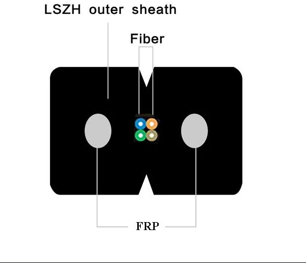 4 Core Indoor Single Mode G657A GJXFH LSZH Jacket FTTH Glasvezel Drop Cable
