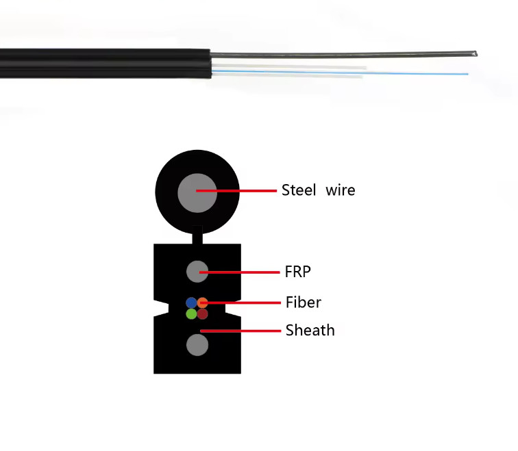 GJYXFCH 4 vezels FTTH binnenshuis buiten FRP Strength Member Optic Drop Cable
