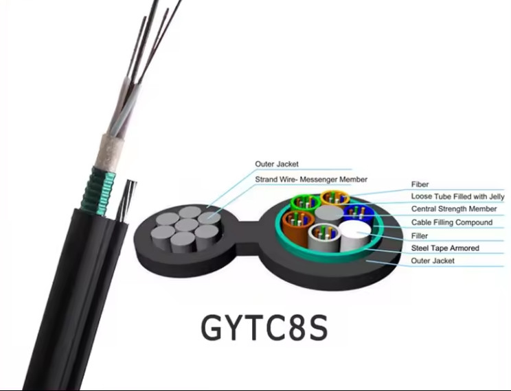 Aerial GYTC8S Armored Figuur 8 Kabel met stalen band 24 36 48 72 Kern G652D Glasvezel Kabel