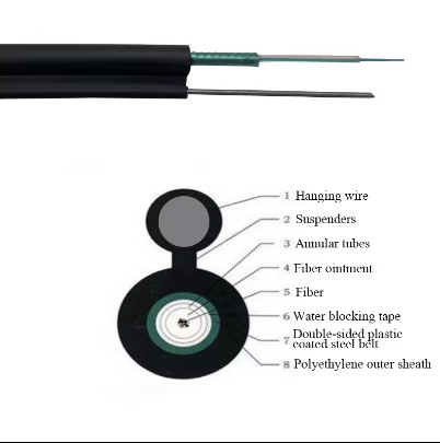 Overhead Aerial Fiber Optic Cable 2 4 6 8 10 12 Core Zelfdragend Stalen band Gyxtc8s Cable