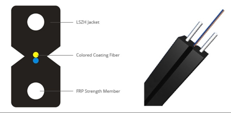 4 Core Indoor FTTH Drop Cable GJXH/GJXFH Bow-Type Steel/FRP Sterkte lid