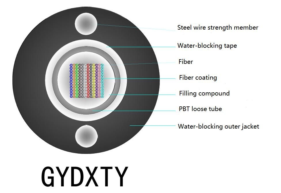 FTTH-dropkabel G657A-vezelmodel en weerbestendig voor indoor-connectiviteitsoplossingen