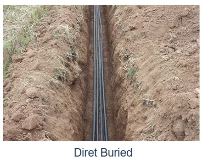Direct begraven glasvezelkabel GYTA53 met PBT losse buis en ≥50dB terugkeerverlies voor superieure netwerkprestatiescore 2-144 cores