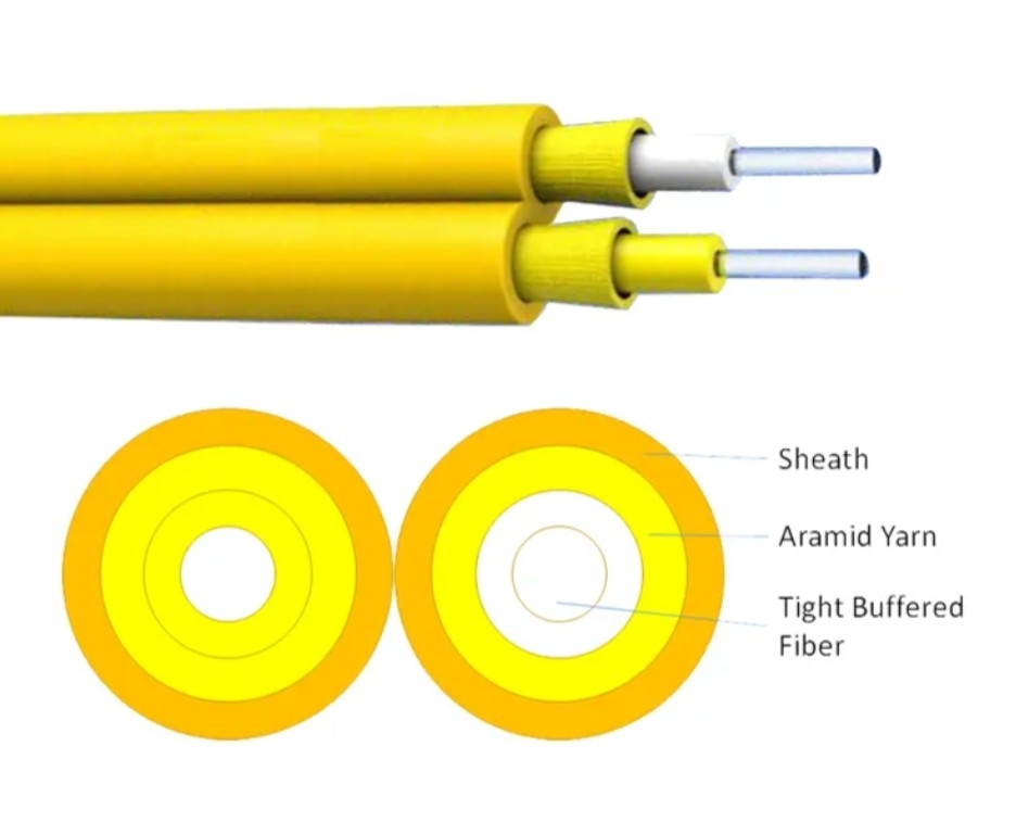 GJFJBV-Indoor Fiber Optic Transmission Cable voor naadloze netwerkprestaties