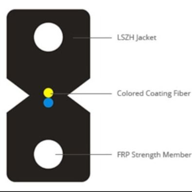 GJXH 2 Core FTTH Indoor LZSH Schede Glasvezel Kabel Drop Kabel