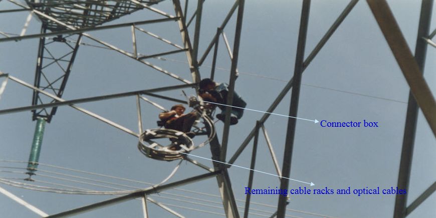 OPGW-vezeloptische kabel 4-48 Core Single-mode Multimode voor energiesystemen