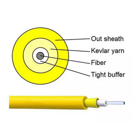 Van de de Buffer Simplex Binnen Singlemode SM G652 G657 Vezel van YTTX de Strakke Optische Kabel Corning