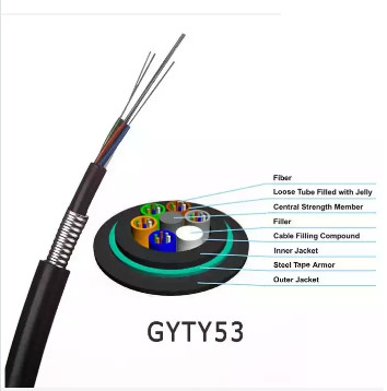 GYTY53 Anti Ratten Glasvezelkabel Single Mode Gepantserde 24 Core G652D PE Jas