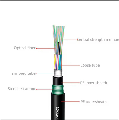 Buitenvezel-optische kabel GYTA53 2-144 Kernen gepantserde dubbele jas toegepast voor lucht/direct begraven