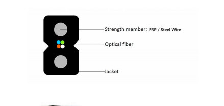 4 Core Indoor FTTH Drop Cable GJXH/GJXFH Bow-Type Steel/FRP Sterkte lid