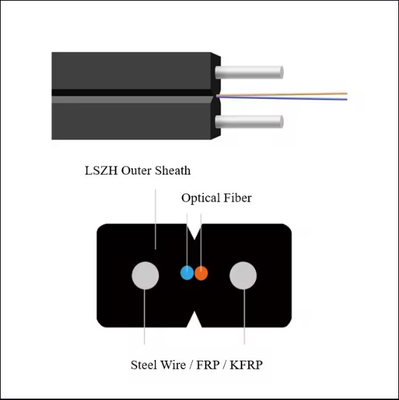 GJXH 2 Core FTTH Indoor LZSH Schede Glasvezel Kabel Drop Kabel