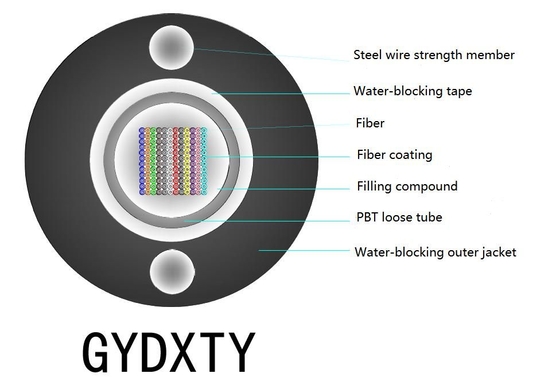 FTTH-dropkabel G657A-vezelmodel en weerbestendig voor indoor-connectiviteitsoplossingen